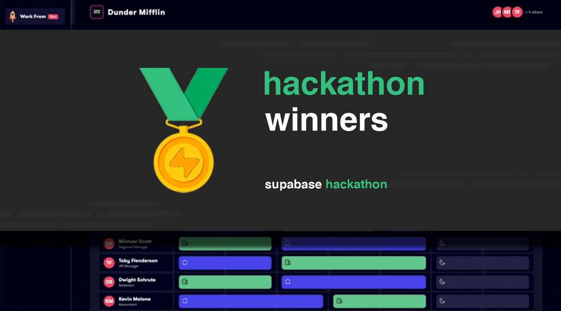 We had a community Hackathon