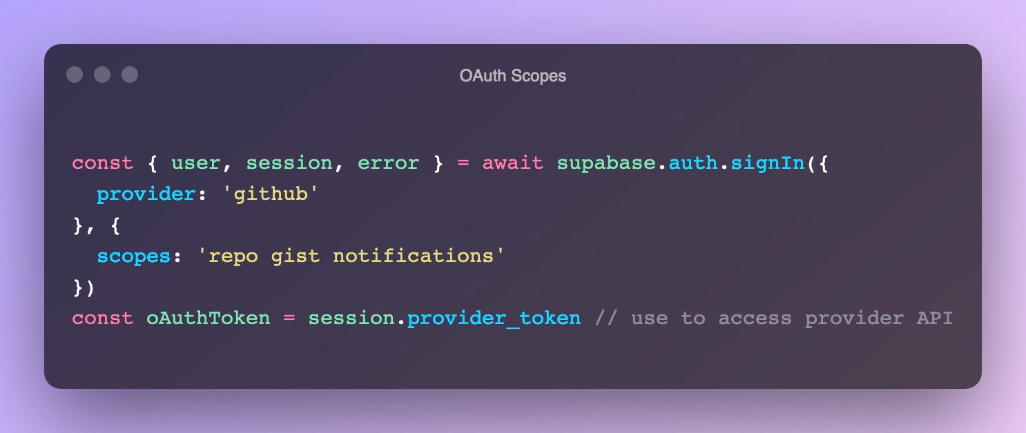 Oauth Scope